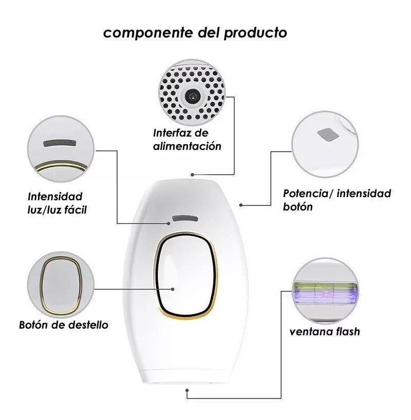 Depiladora Láser, Elimine el vello desde la comodidad de su hogar