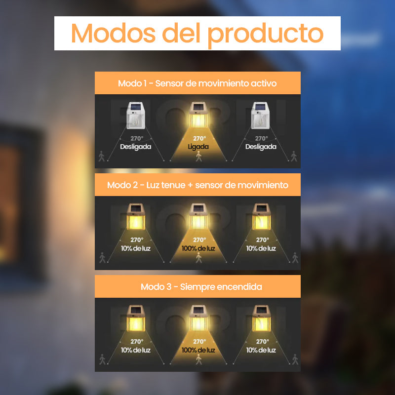 Luz Solar EcoPower, Practicidad y Ahorro en la factura de la luz