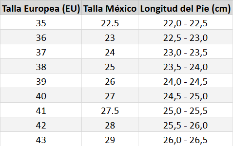 Zapatilla Ortopédico RelaxConfort, Ligereza y comodidad para tus pies.
