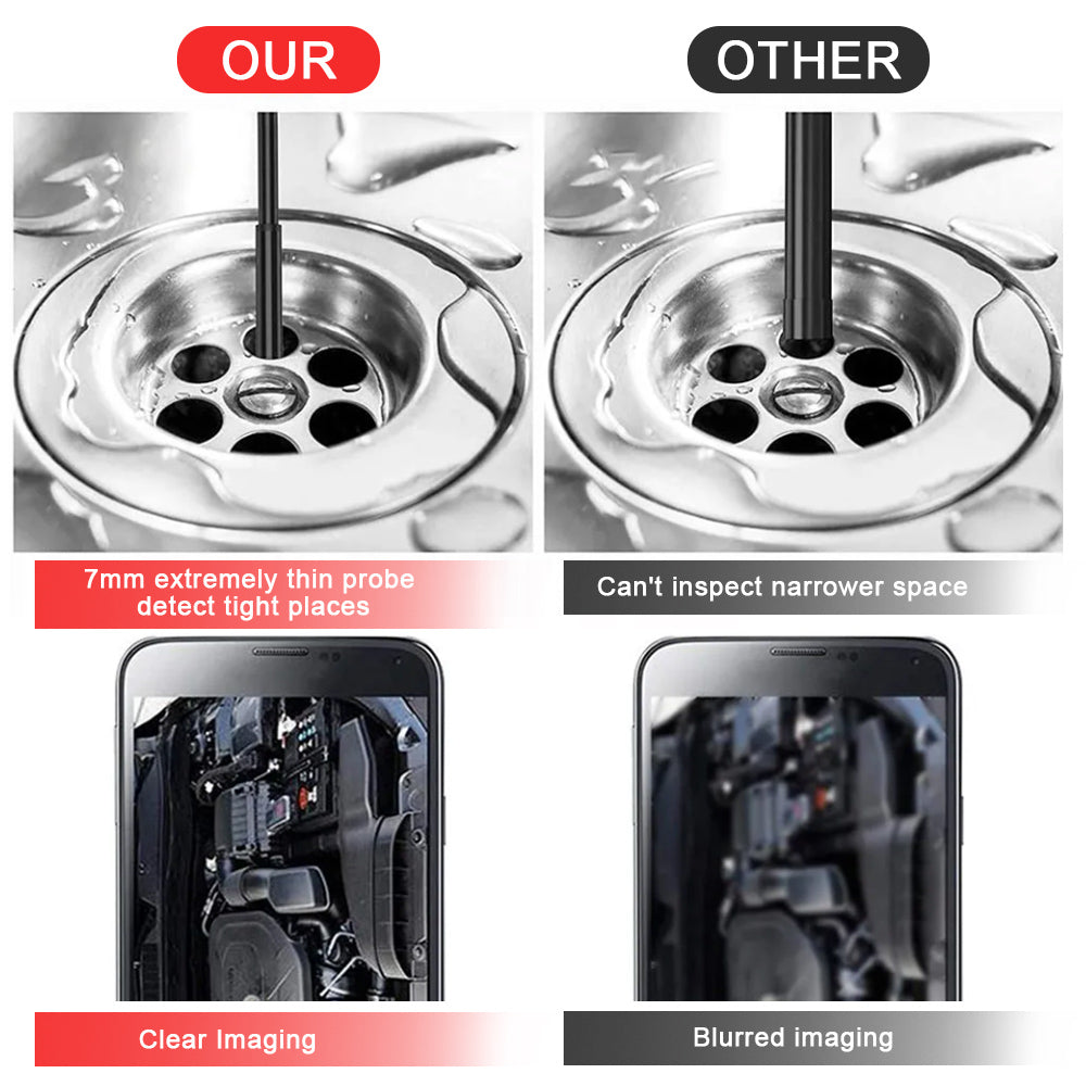 Cámara Endoscópica USB