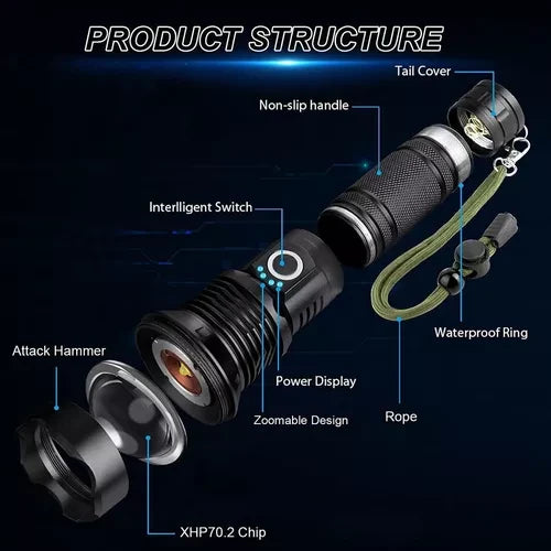 Power Light® Linterna ultra potente