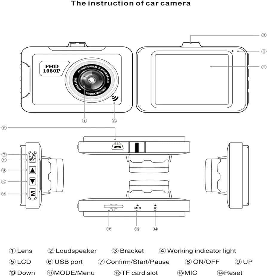 CAMARA DE VIDEO PARA AUTO FHD