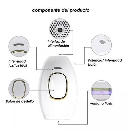 Depiladora Láser, Elimine el vello desde la comodidad de su hogar