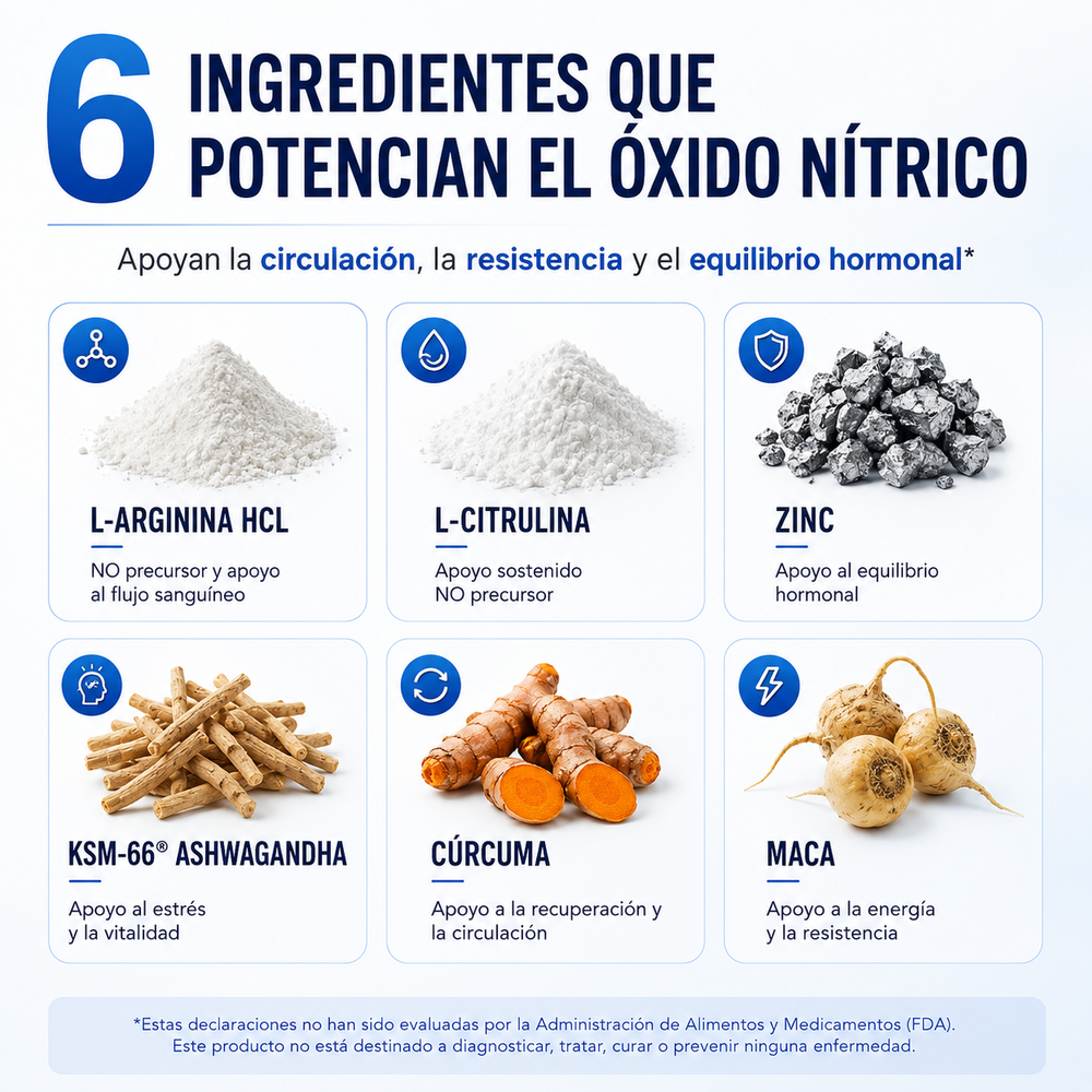 Selerb NAD+, Energía Celular y Vitalidad