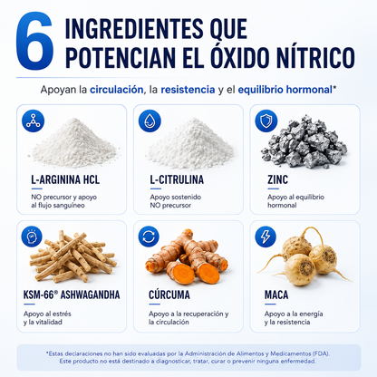 Selerb NAD+, Energía Celular y Vitalidad